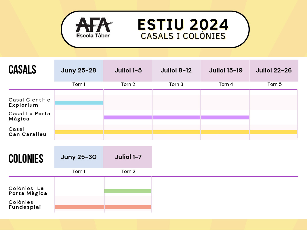 Calendari Torns Casals i Colònies Estiu 2024